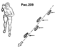 Рис.209