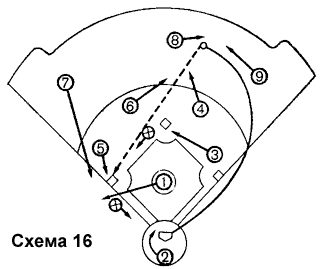 Схема 16